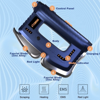 7.4V/1900mAh χωρητικότητα μπαταρίας